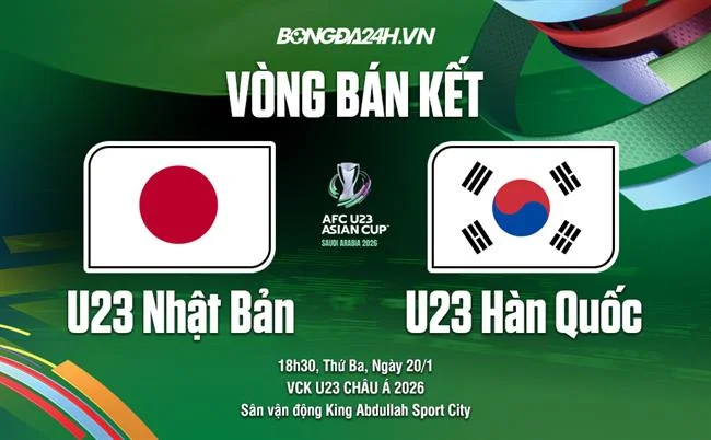 Đăng Ký Tài Khoản abc8 app
